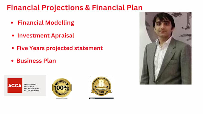 do financial projection, financial plan, and budgeting