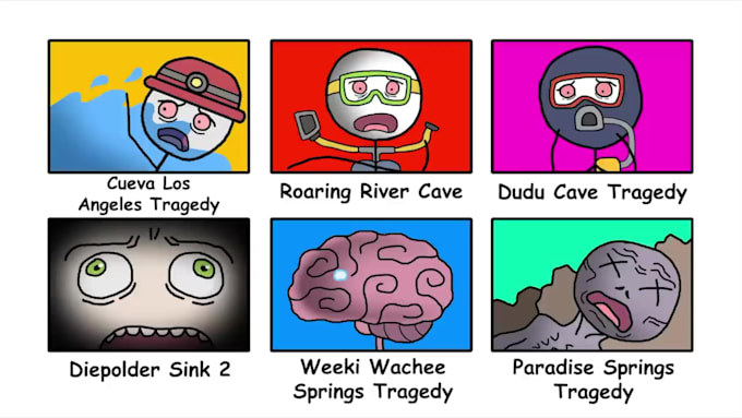 create paint explainer style videos for youtube