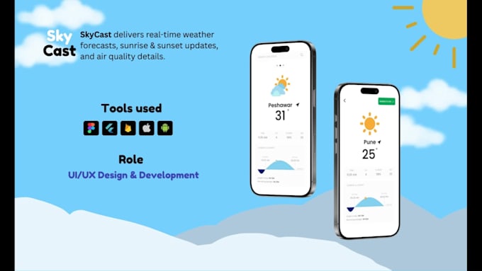 convert your figma design into a responsive flutter app