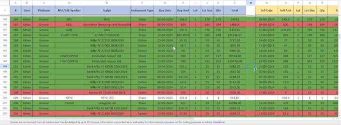create excel, google sheet tracker and dashboard, automation