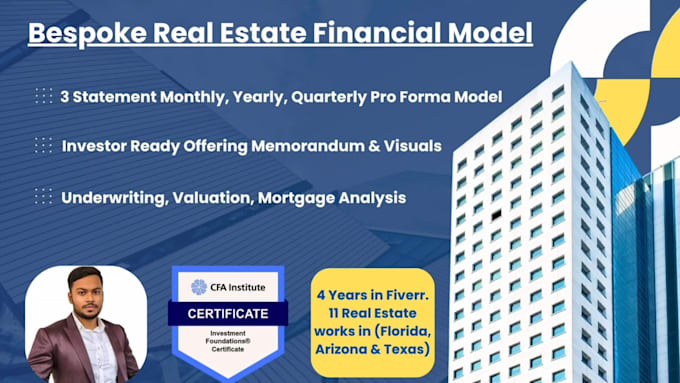 underwrite commercial real estate, financials, offer memo