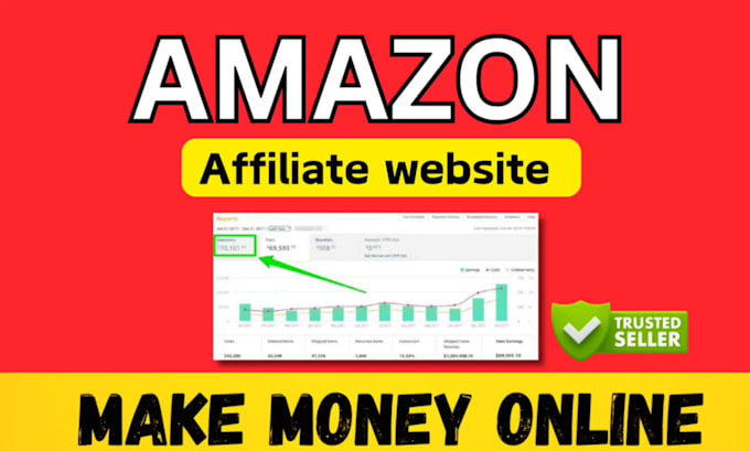 create autopilot amazon affiliate website