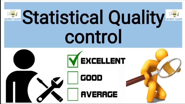 do statistical quality control and six sigma using r studio minitab excel spss