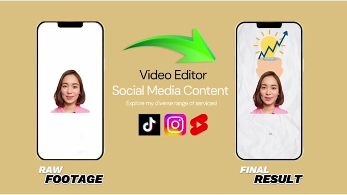 produce impactful reels to boost your brand visibility