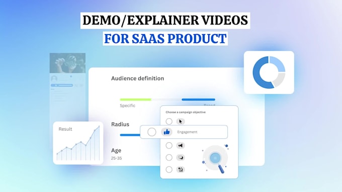 create animated saas explainer video, saas demo video with voice