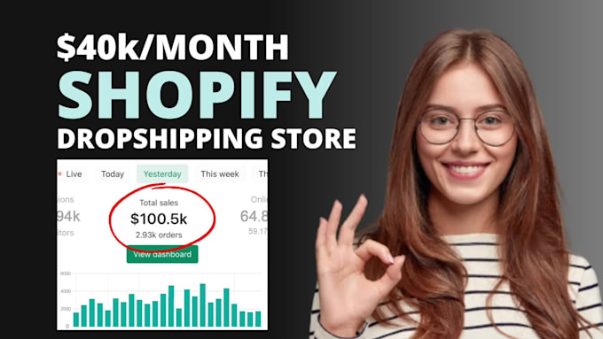 Review! I will build automated ecommerce shopify dropshipping store or shopify website  for $85