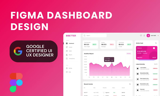 Create figma ui ux dashboard design admin panel design by Hamdi_22 | Fiverr
