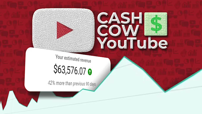 create cash cow youtube channel that acually make money