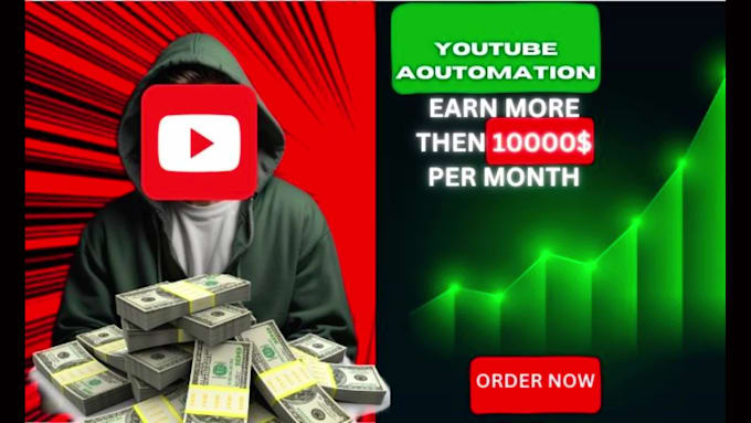 edit your youtube videos faceless automation channels