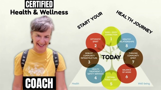 be your coach to create and maintain a healthy lifestyle