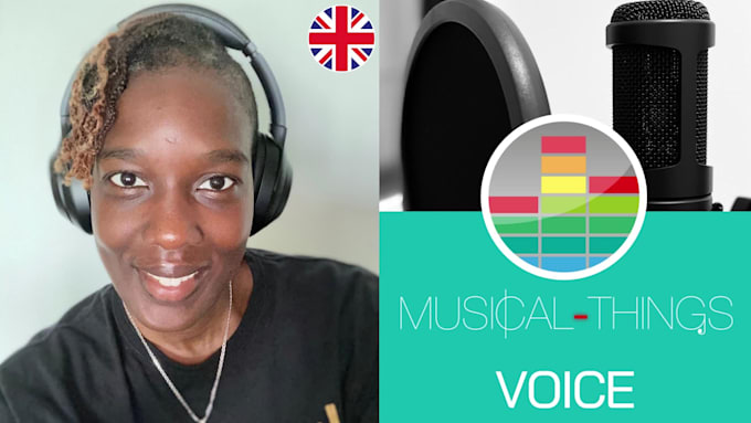 Best Price! I will record a british female voice over  for $10