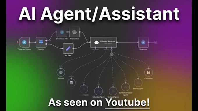 create a powerful custom ai agent to streamline your digital workflows