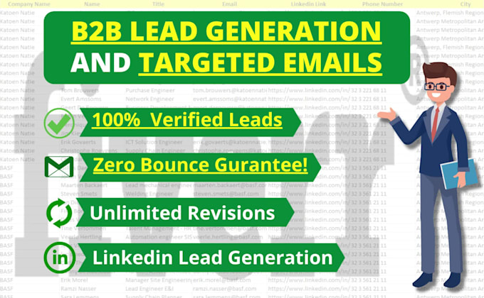 do targeted b2b lead generation for any industry and any location worldwide