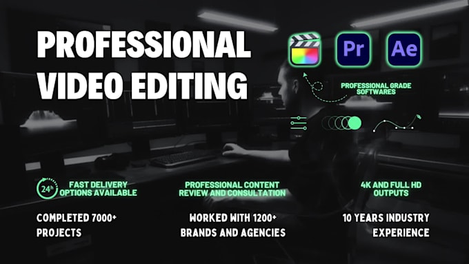 professionally edit your after effects template