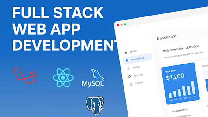 develop a custom full stack web app