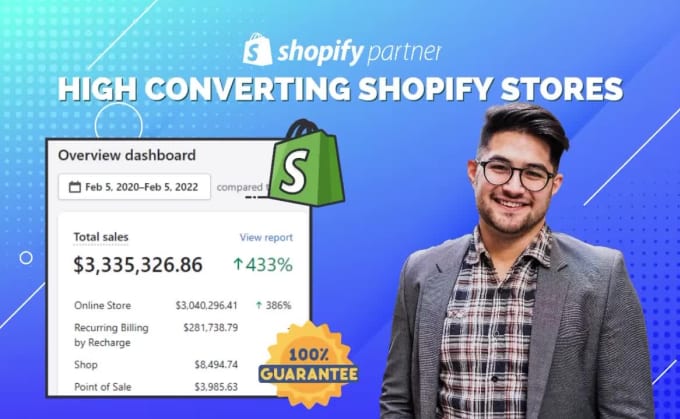 Hire a freelancer to create shopify dropshipping store or shopify website design