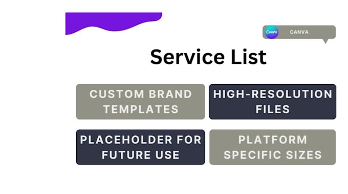 Professional social media posts design and templates canva by Hira ...