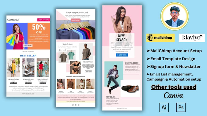 design editable mailchimp newsletter template and setup email flows