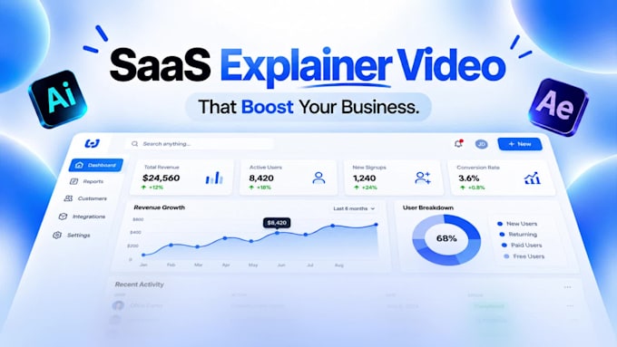do animated saas explainer video, saas demo for your product