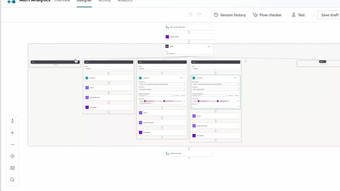 create custom ai copilot bots using copilot studio and power automate