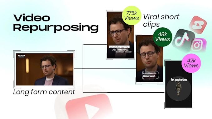 repurpose and edit your long video into engaging short clips