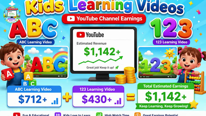 create best kids learning videos for youtube kids channel