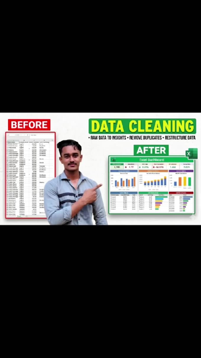 clean, format, merge, split excel data