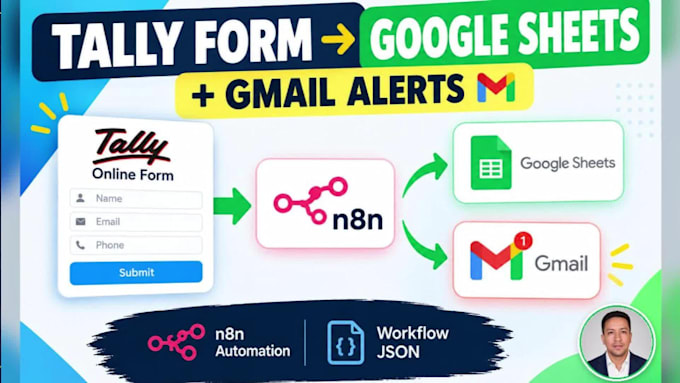 automate tally form to google sheets and gmail alerts using n8n