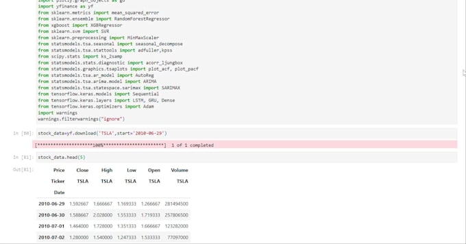 build accurate time series forecasting model using arima, prophet, lstm
