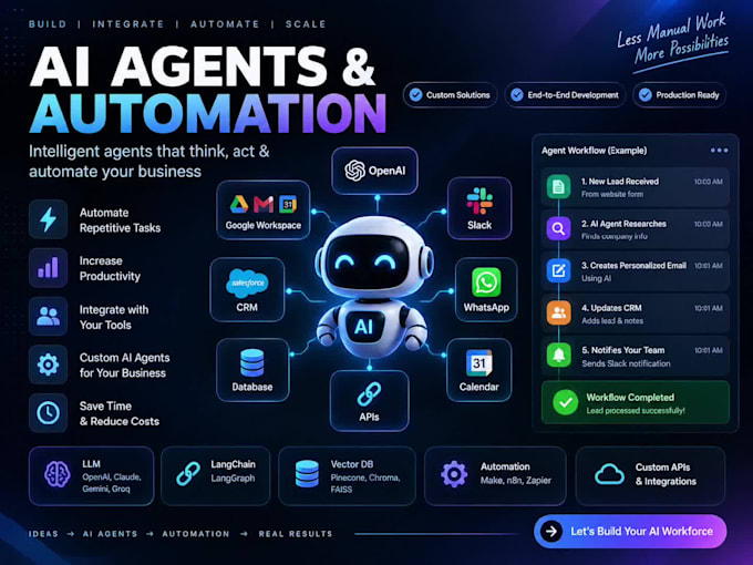 build custom ai agents and automate your business workflows