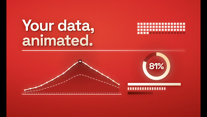 create animated data visualizations and infographic videos
