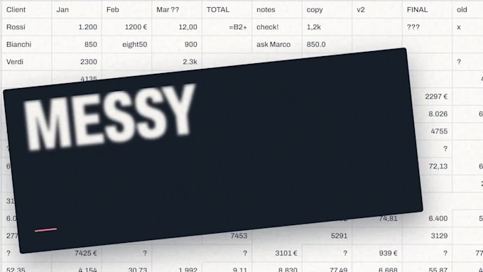 create a custom excel spreadsheet or dashboard
