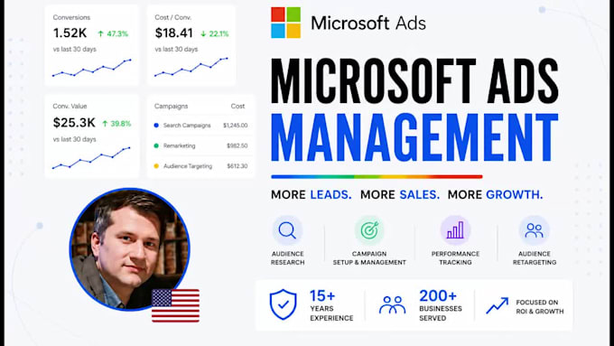 develop, optimize and manage your microsoft ad campaigns, ad copy, keywords, etc