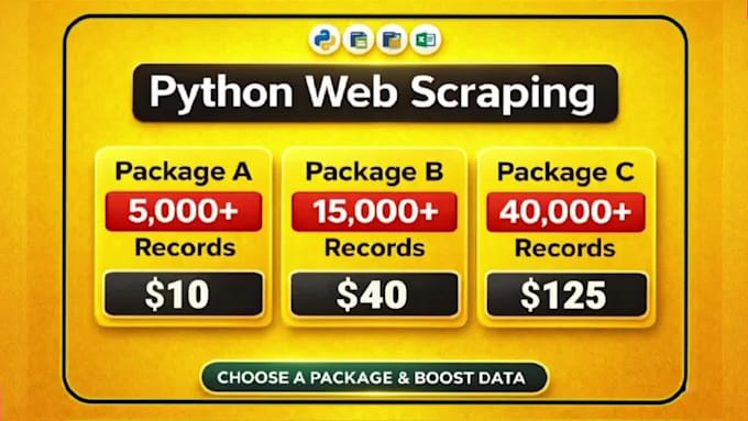 python web scraping data extraction and web scraper using python