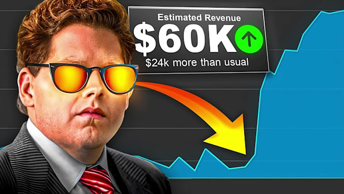 fix complete youtube monetization issues, reused content, adsense problems