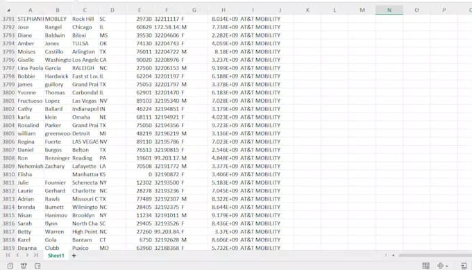 provide verified USA UK cold calling leads and b2b CSV data