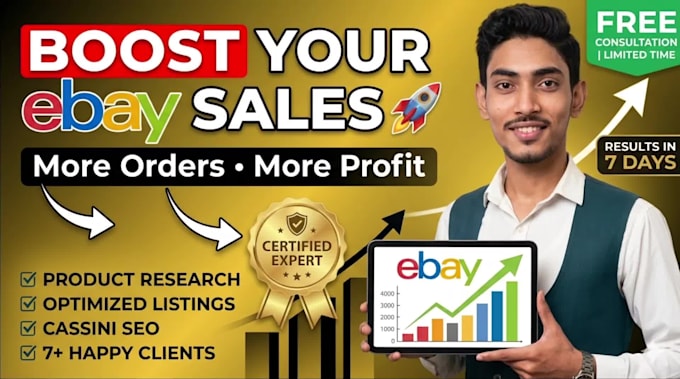 be your expert ebay lister for ebay listing and dropshipping on profit share