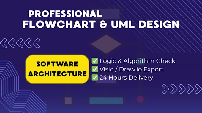 create business flowcharts and uml diagrams