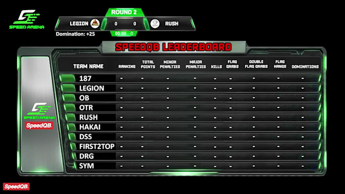 create a professional live scoreboard and leaderboard system