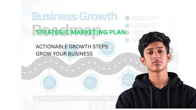 create a brand strategy for your business