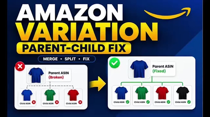 create amazon variation listing or fix parent child listing