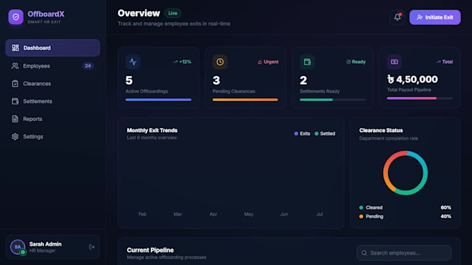 a custom HR dashboard with employee management and analytics