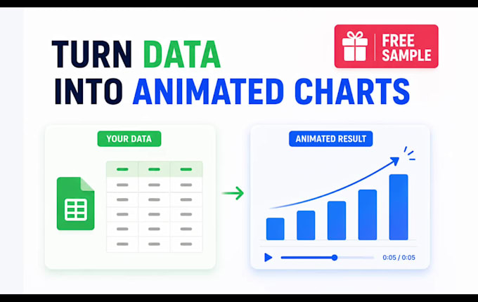 transform your data into animated charts,  infographics