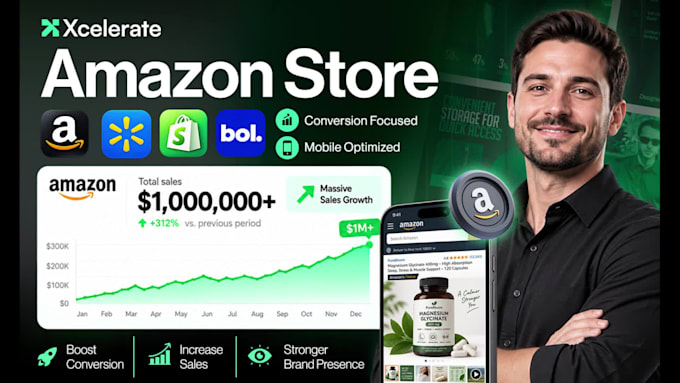 create an amazon storefront or brand store