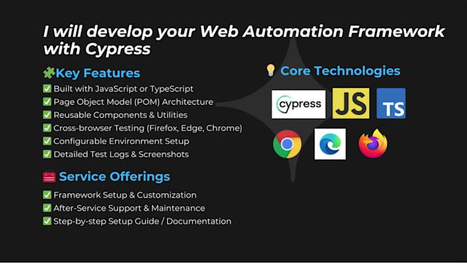 develop web automation framework using cypress