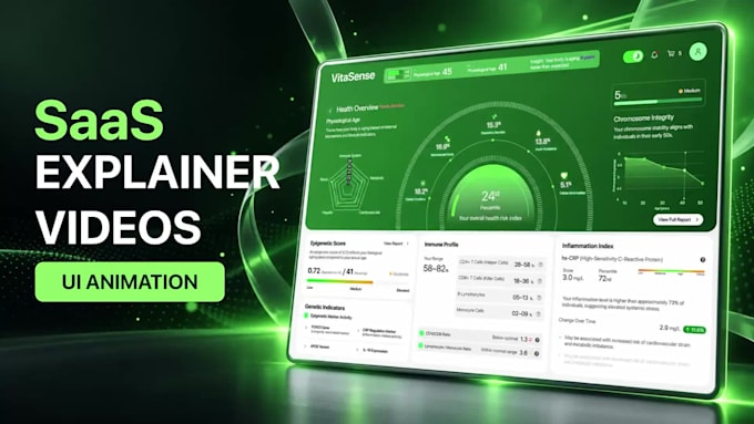 create a saas explainer video with UI animation