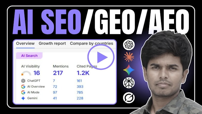 do ai SEO, GEO, aeo to win zero click search, ai visibility