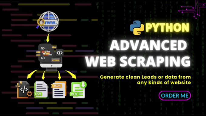 scrape or extract email, phone number leads from any website