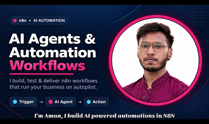 build n8n automation workflows