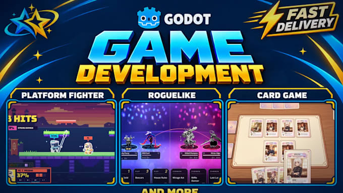 create a polished 2d game or prototype in godot